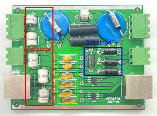 Classification of Surge Protection Components(圖4)